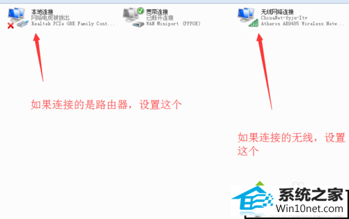 连接方式